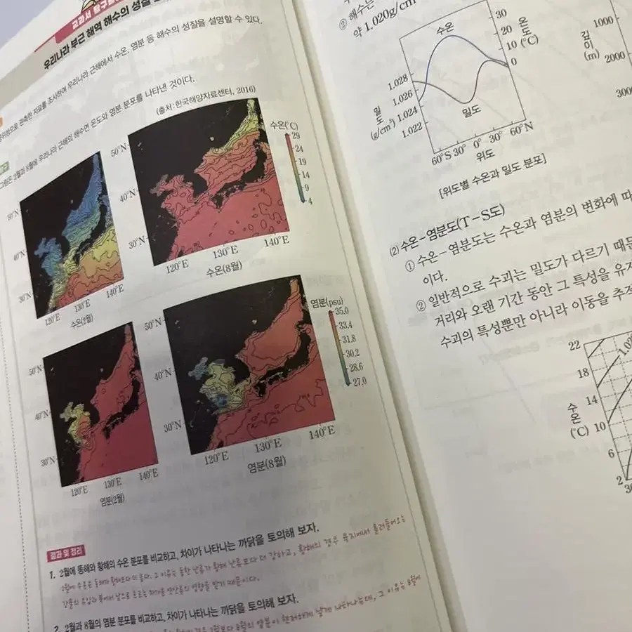 2022 2023 오지훈 수능교재(일괄 0.8 개별가능)