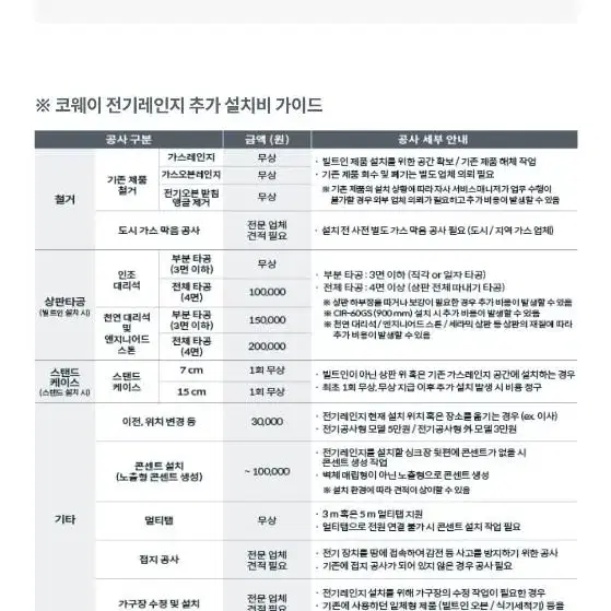 코웨이 인덕션