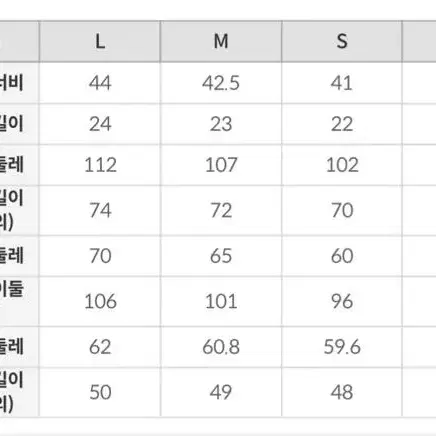 새옷)스파오 해리포터 반팔잠옷(m)