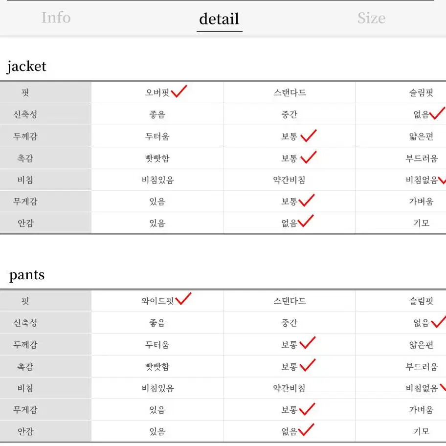 남자 아이보리 데님 크롭 숏 자켓 셋업 청청 면 코튼 바지 팬츠