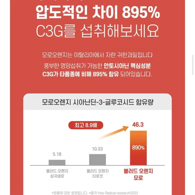 모로실 다이어트 C3G 최고함량 1개 4개월분 [새제품2개] 모로오렌지