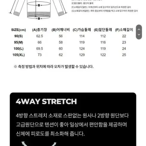 레디포넥스트