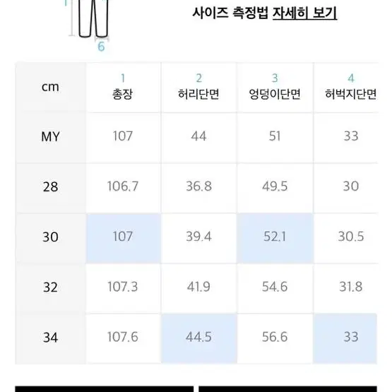 [새상품] 스모크라이즈 레이저 프린트 진 32사이즈