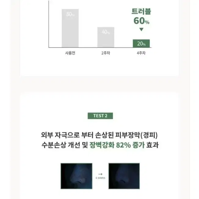 새상품 3개일괄 택포) 퓨어포레 시카 릴리브 카밍 앰플