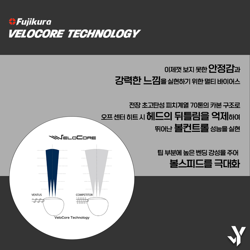 [후지쿠라 코리아] 벤투스 벨로코어 드라이버/우드 샤프트 (전모델)