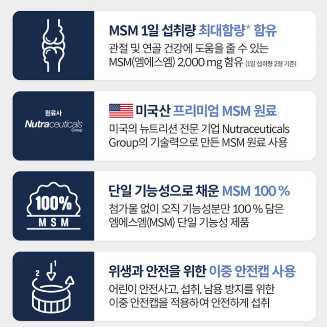 미국 뉴트리션 MSM 관절 연골 인대조직 부모님 명절선물 4개월분