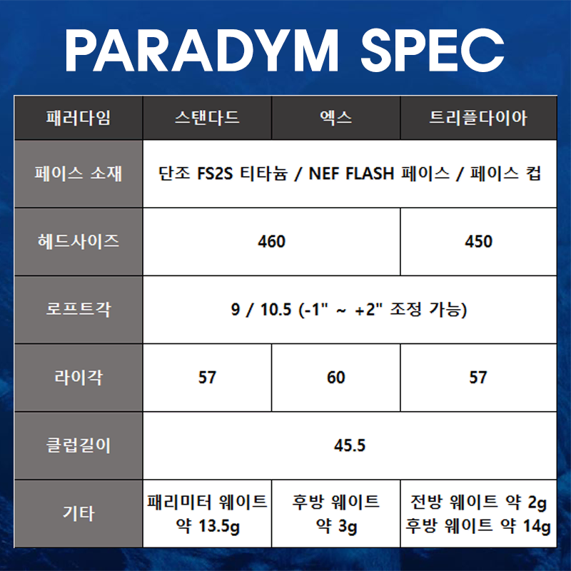 패러다임 STD&TD 드라이버+조지아 샤프트 (로프트/스펙 선택)