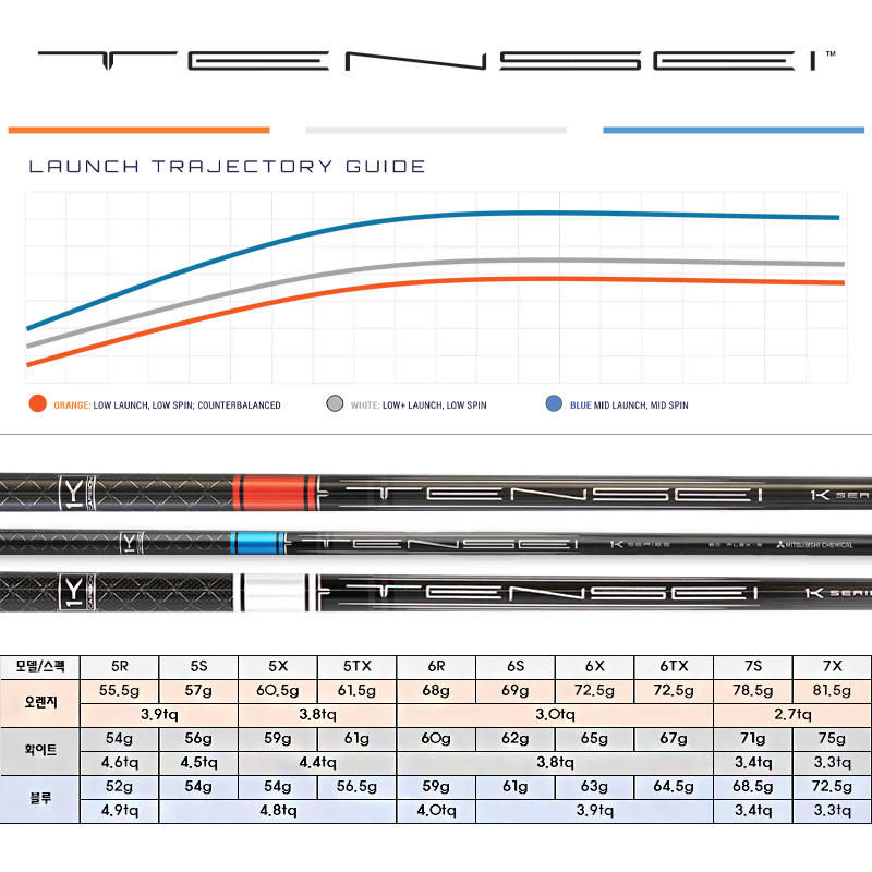 [국내정품] TENSEI 텐세이 1K 프로 오렌지 / 화이트 / 블루