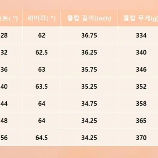 새상품  여성아이언   쯔루야정품  여자아이언   국내A/S