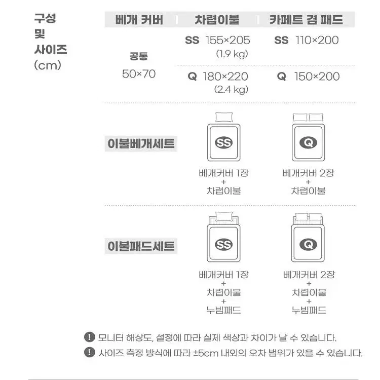 [무료배송] 모던체크 친환경 알러지케어 진드기기피 차렵이불풀세트 SS/Q