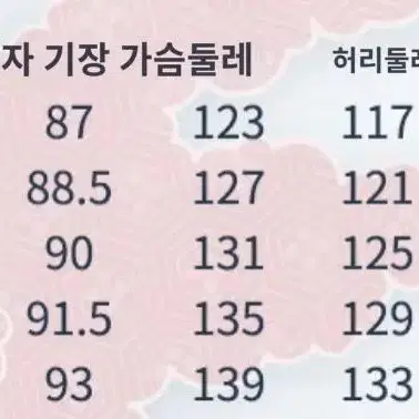 귀멸의칼날 이구로 오바나이 코스프레 세트 판매 + 가발