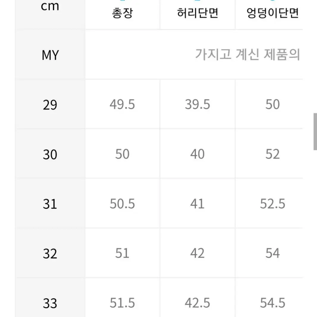 폴로랄프로렌 클래식핏 립스탑 카고 팬츠 - 네이비 33