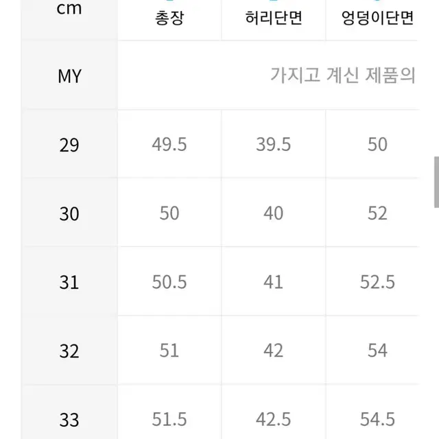 폴로랄프로렌 클래식핏 립스탑 카고 팬츠 - 네이비 33