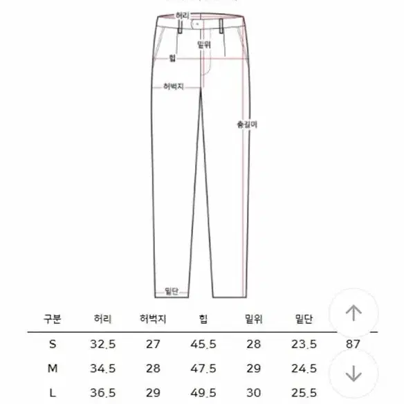 에이블리 데님 흑청바지