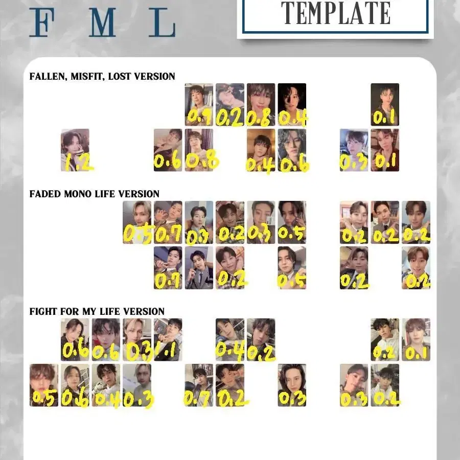 세븐틴 fml / 에스쿱스정한조슈아준호시원우지디에잇민규승관버논디노