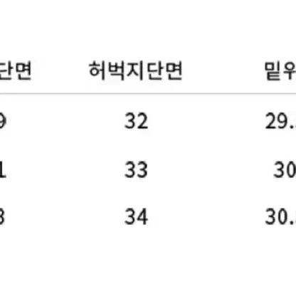 [L] 드로우핏 뉴 스트레이트 데님 팬츠 블랙