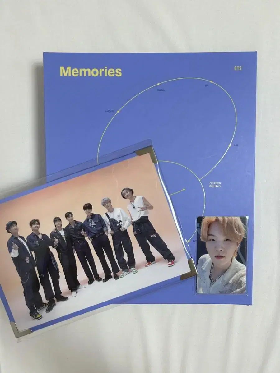 Bangtan 2021 21 Memories dvd Diddy DVD Yoon photocard WTS