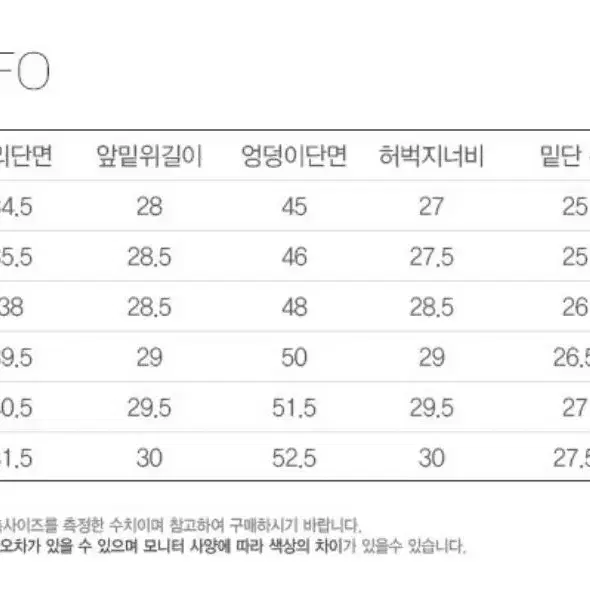 리바이스 배기부츠진 27사이즈 (새상품/정품)