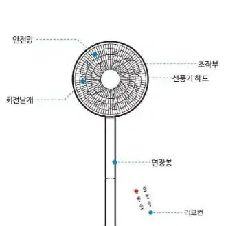 [새상품] 오텐 리모컨형 스탠드 팬큘레이터