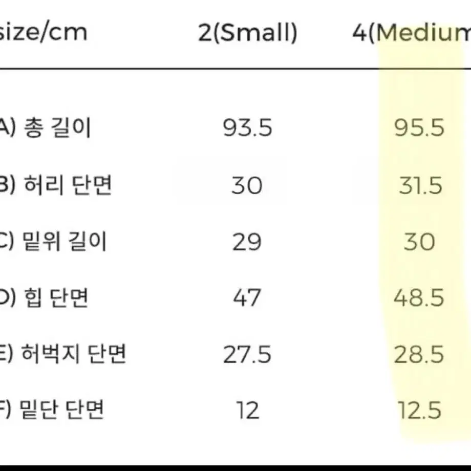 파슬리  힙라인 조거팬츠 차콜그레이 M