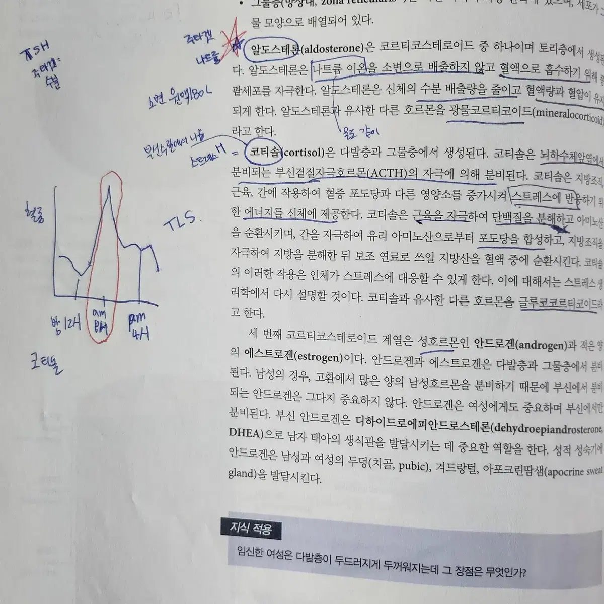 간호 전공 서적 판매합니다. 미생물학, 인체 구조와 기능, 간호연구