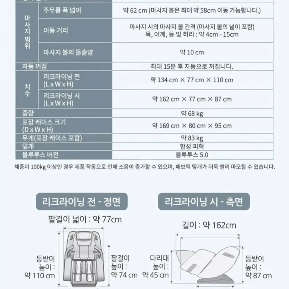 파나소닉 안마의자 EP-MAC9 미개봉 새상품 팝니다