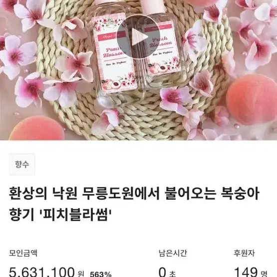 샤크쥬르 피치블라썸