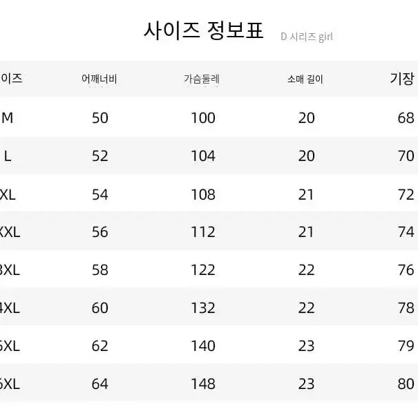 [새상품] 키치한 곰돌이 빅사이즈 오버핏 반팔 티셔츠