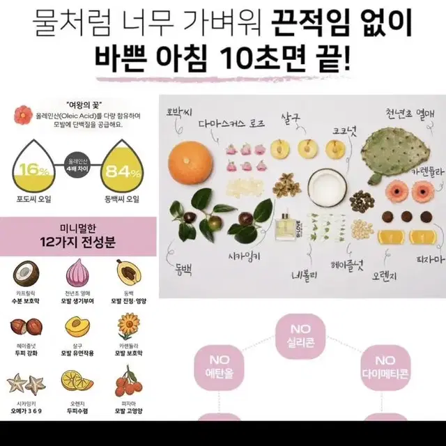 탈색머리 이걸로 한방에 종결