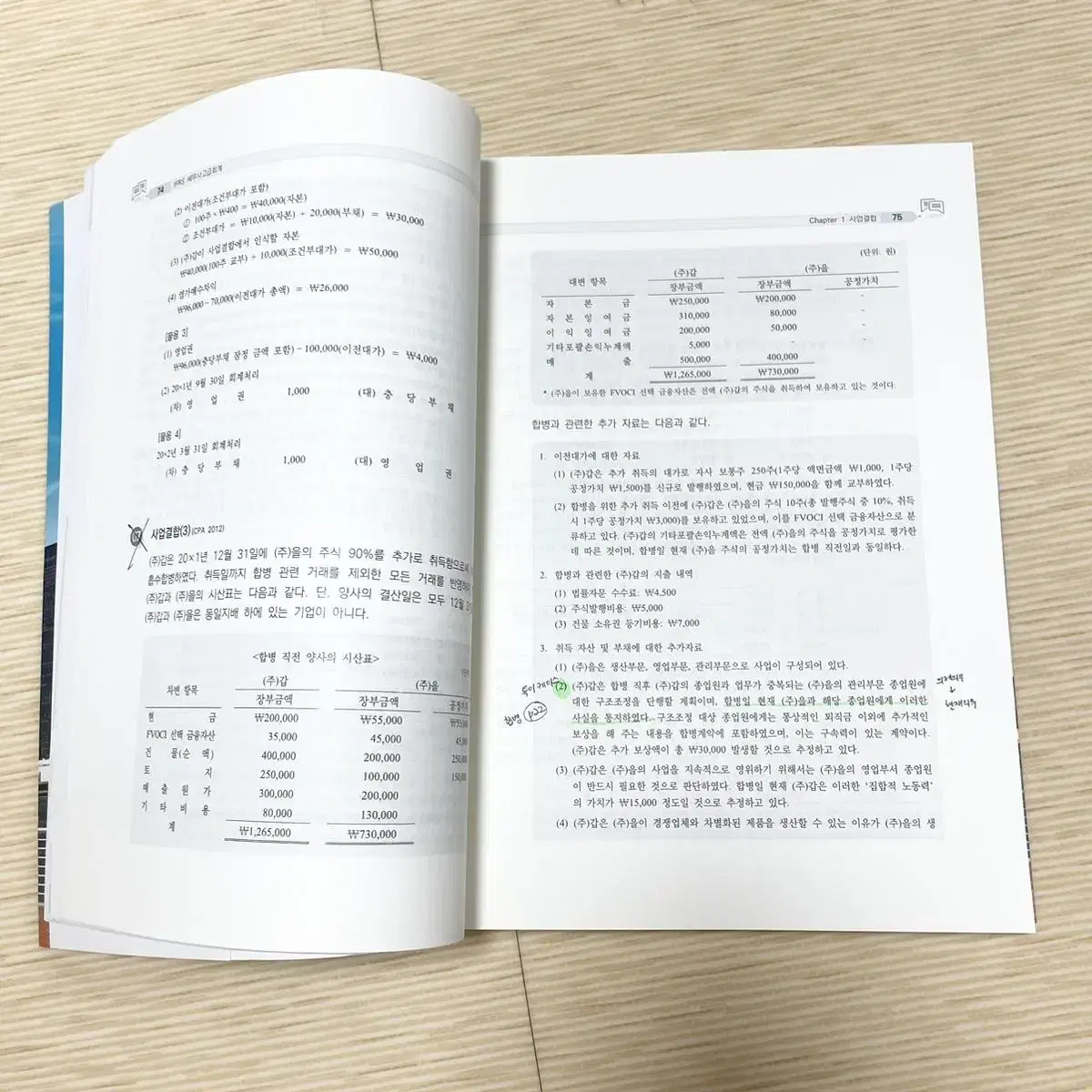 세무사 재무회계 고급회계: 최창규,김현식