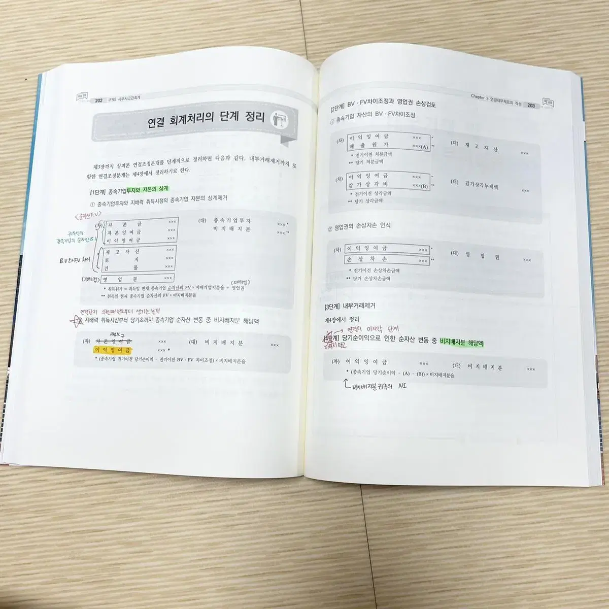 세무사 재무회계 고급회계: 최창규,김현식