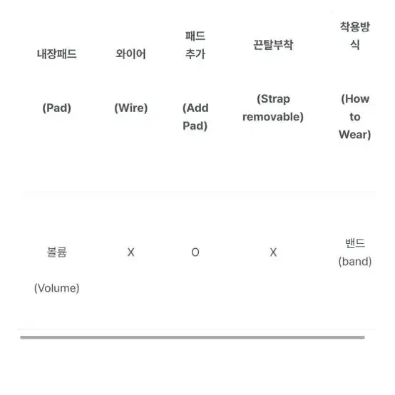 비키니밴더 클레망스 리본 모노키니