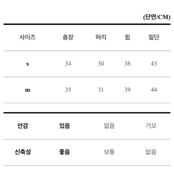 그런지 미니스커트 y2k 빈티지 펑크 락시크 시즈니룩 속바지내장