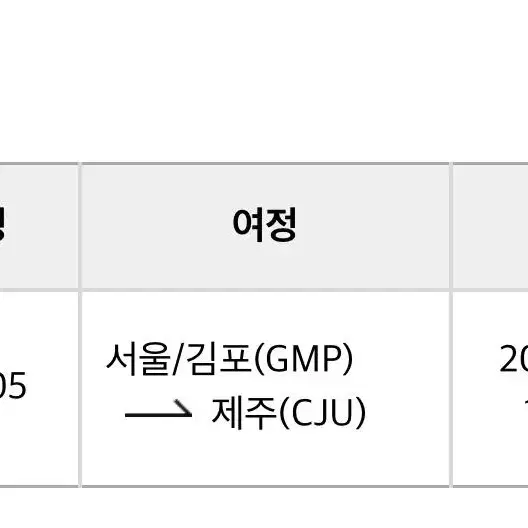 10월7일 연휴 제주도 행 비행기표 2인  장당구매가능