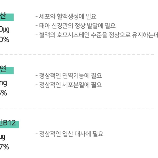 온가족 엽산 임산부 태아 신경관 혈액 정상 2개월분