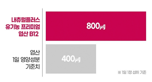 미국산 유기농 건조효모 엽산 임산부 예비부모 세포혈액 2개월분