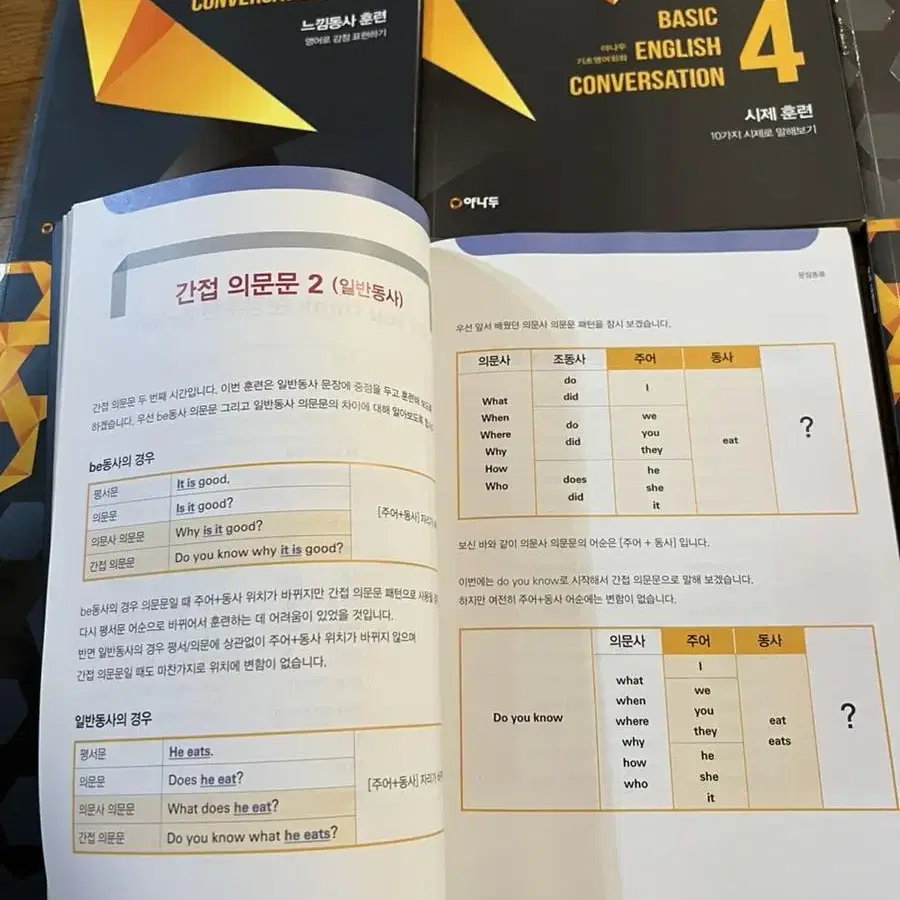 야나두 기초 영어회화 1,2,4,5,6,7,8 개별가격