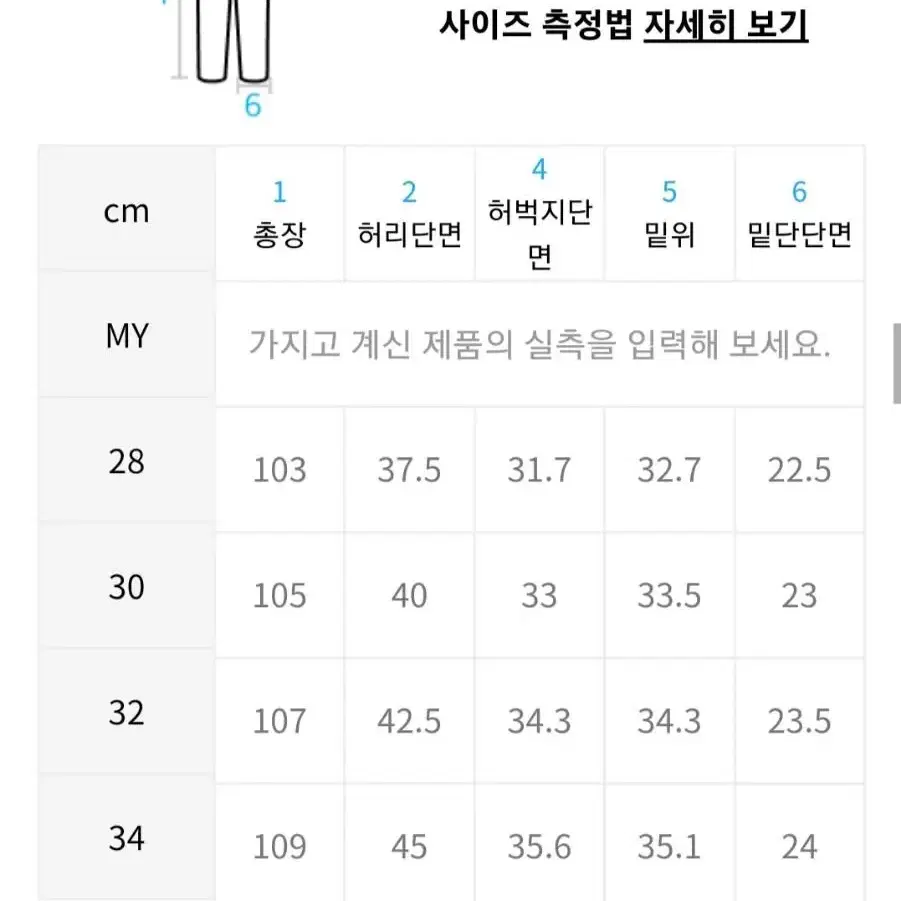 비슬로우 원턱 셀비지 데님 팬츠 28사이즈