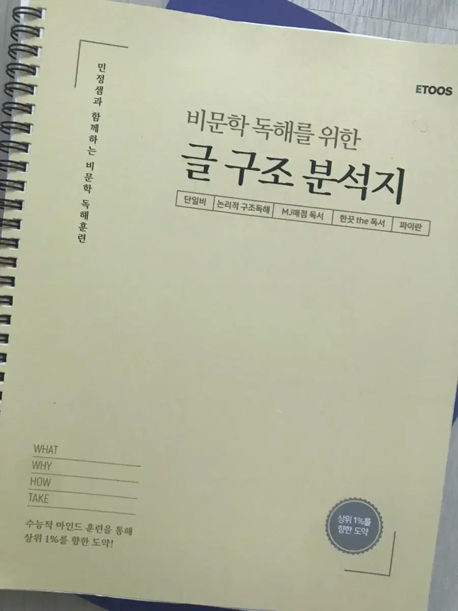 이투스 김민정 글 구조 분석지