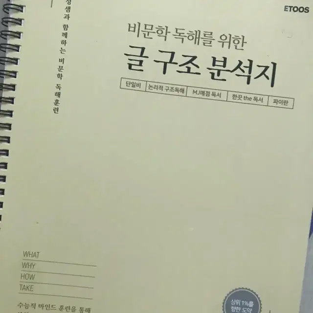 이투스 김민정 글 구조 분석지