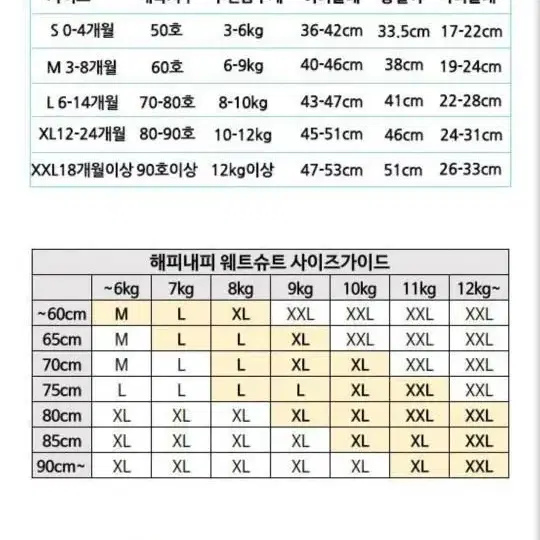 [여아동 L, 8-10kg] 스플래쉬어바웃 체온보호 수영복 083001