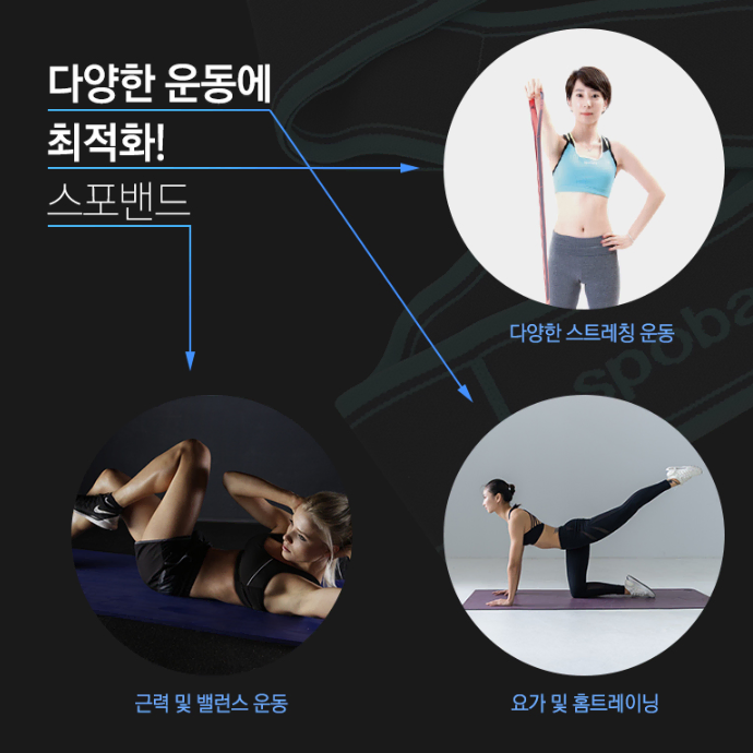 새상품 스포밴드 레벨1 필라테스 요가 헬스 스트레칭 에어로빅 오렌지