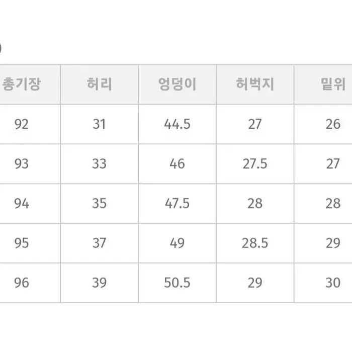 여유로운스판일자데님 육육걸즈 청바지 연청 L