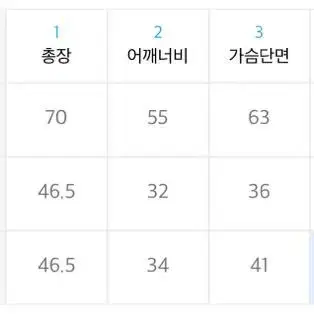 스컬프터 아톰 니트집업 M 팝니다. (가격내림)