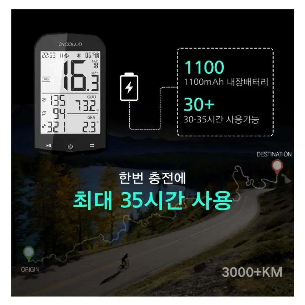 (풀세트) 싸이플러스 M1 자전거 무선 GPS 속도계 + 거치대 가민