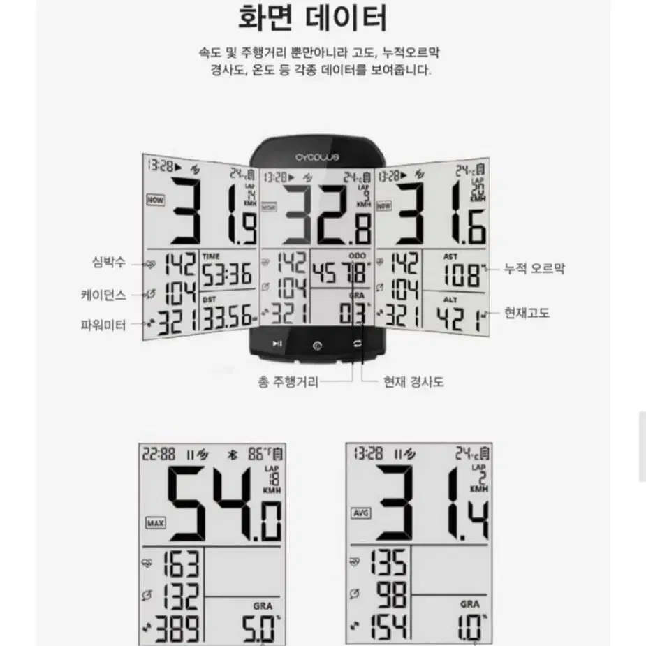 (풀세트) 싸이플러스 M1 자전거 무선 GPS 속도계 + 거치대 가민