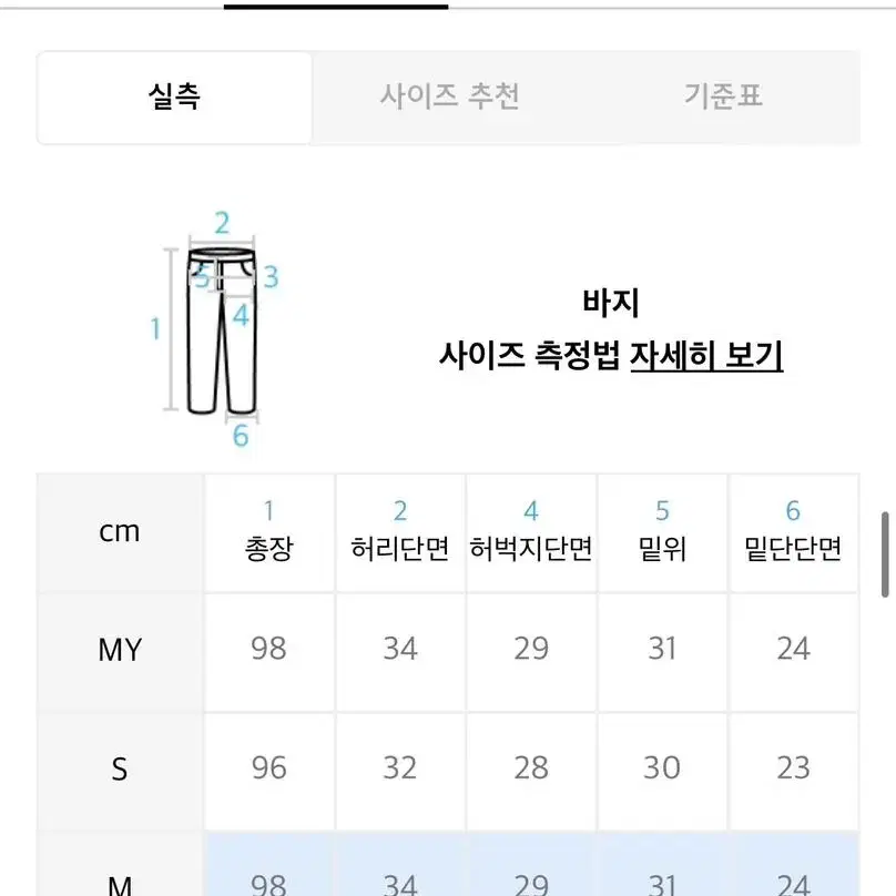 스트레이트 루즈핏 데님 팬츠 (블랙) 판매합니다.