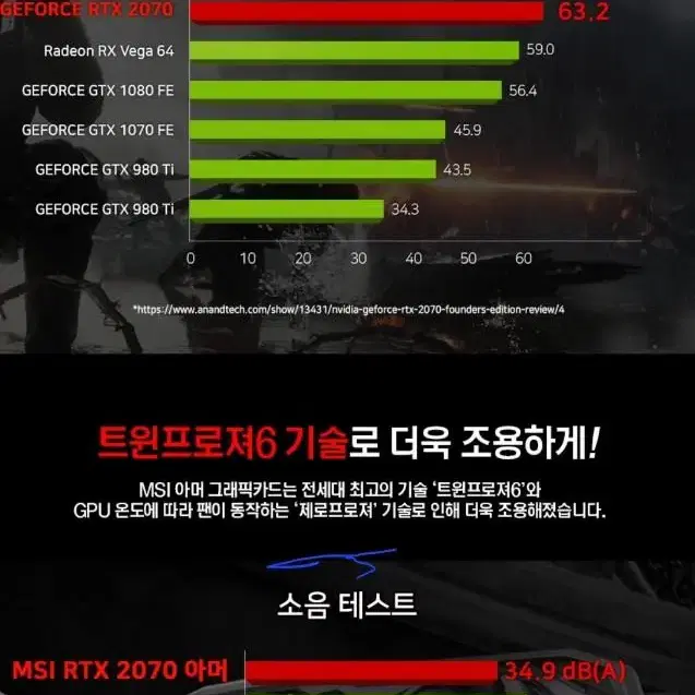 그래픽카드 MSI 지포스 RTX 2070 아머 OC D6 8GB