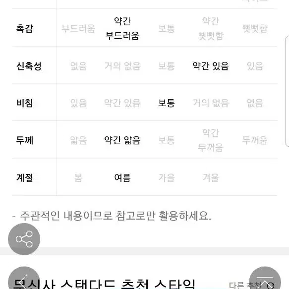 새상품)무신사 스탠다드)우먼즈 하이 웨이스트 이지 쇼츠