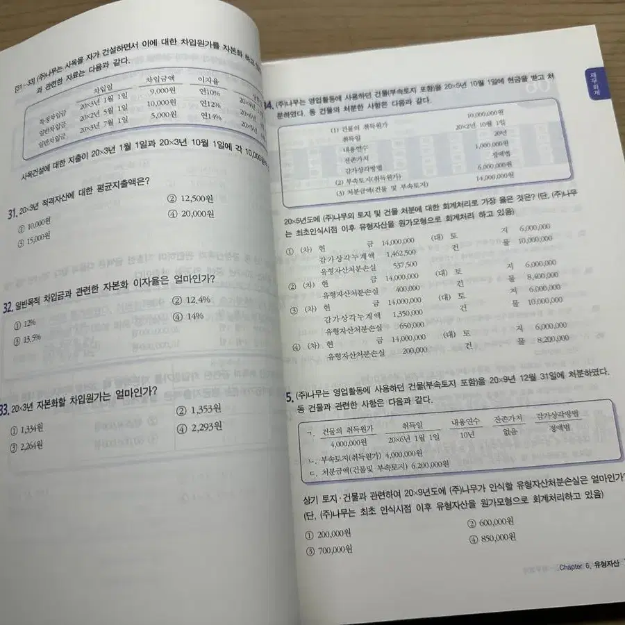 나무경영 재경관리사 문제풀이집